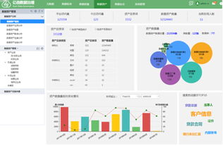 數(shù)據(jù)治理 從概念到實踐的數(shù)字化基石